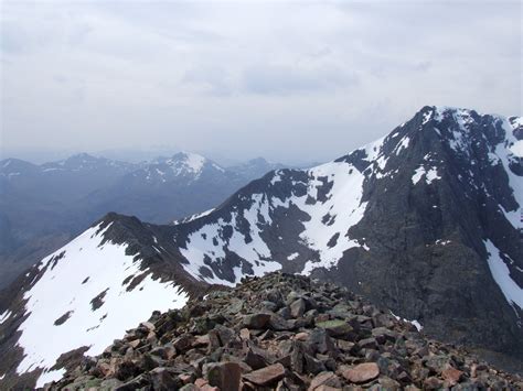 All the Walking Routes up Ben Nevis | Mud and Routes