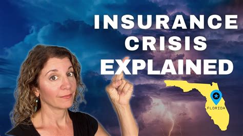 🤔🏠 Florida Homeowners Insurance Crisis Explained Youtube