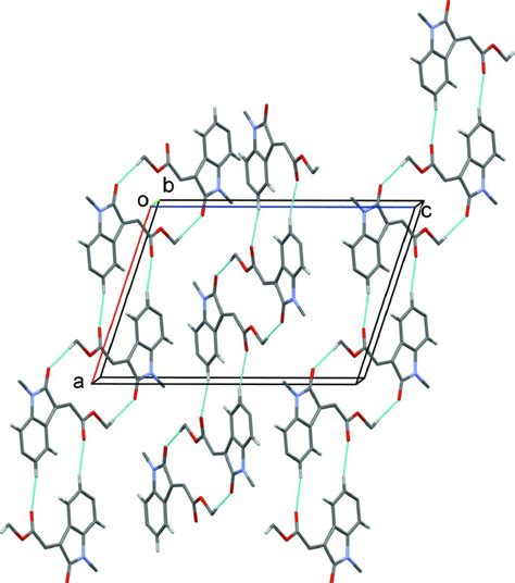 A Partial View Along The B Axis Of The Crystal Packing Of The Title