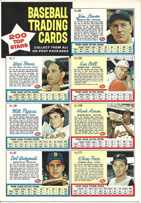 Pin By Jerry Baro On Sports Cards Baseball Card Displays Baseball