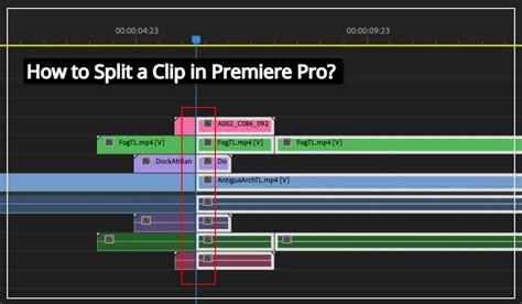 How To Split A Clip In Premiere Pro Renee Robyn