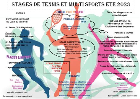 STAGES ETE 2023 Pascal Damette