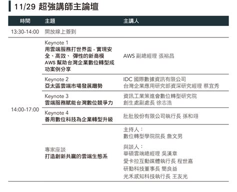 2022雲端轉型 X 產業plus嘉年華｜accupass 活動通