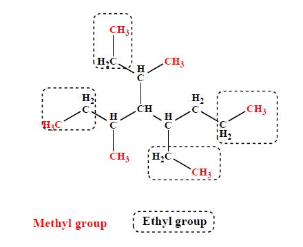 Identify the ethyl groups and the methyl groups in the struc | Quizlet