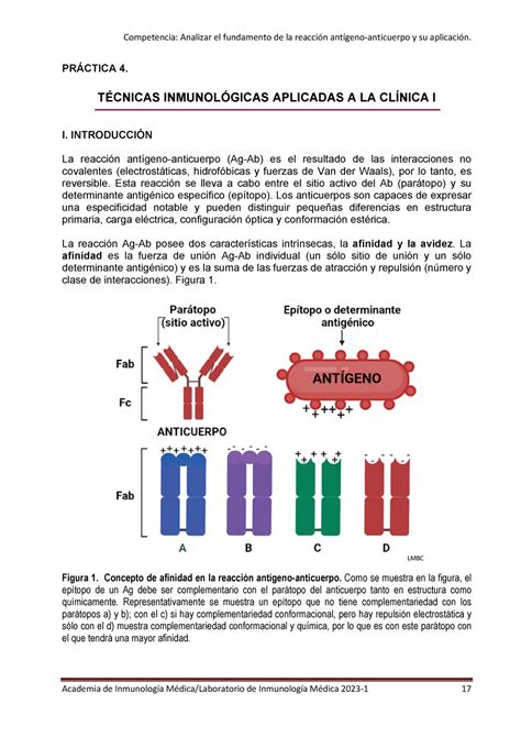 Práctica 4 2023 1 ES EL CUADRO DE LA MATERIA DE INMUNOLOGIA DE LA