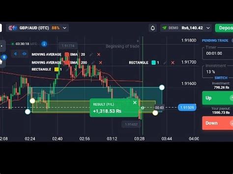 Quotex Mastery 1 Minute Strategy With SMC For Binary Options Part