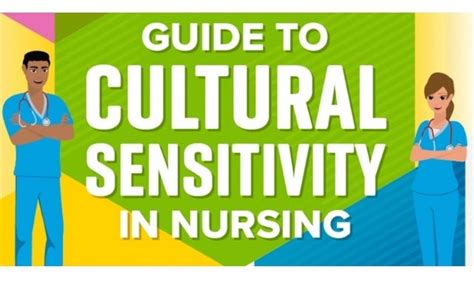 Cultural Sensitivity And Nursing In The United States Infographic