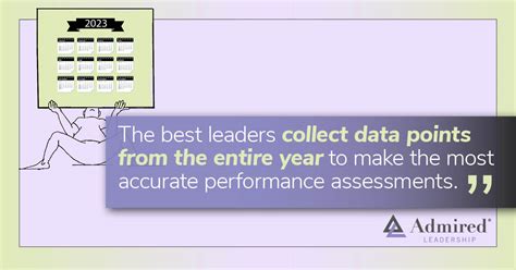 The Recency Bias Of Performance Reviews Admired Leadership