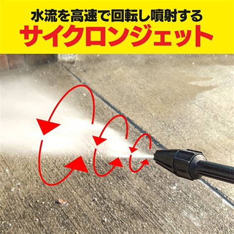 【楽天市場】greenauto Karcher ケルヒャー ノズル 高圧洗浄機 ターボ 交換 回転ノズルランス ターボノズルランス アイリス