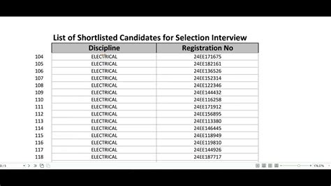 BARC OCES DGFS 2024 Result Out YouTube