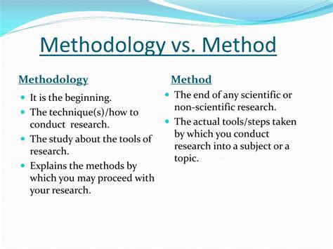 Ppt Research Methodology Vs Method Powerpoint Presentation Free Download Id1988445