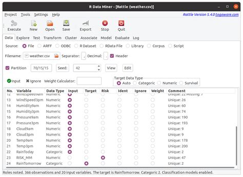 20 5 Rattle Summary Of Dataset Data Science Desktop Survival Guide