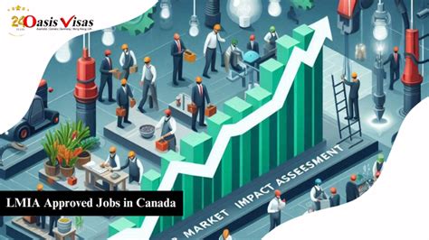 LMIA Approved Jobs In Canada Oasis India