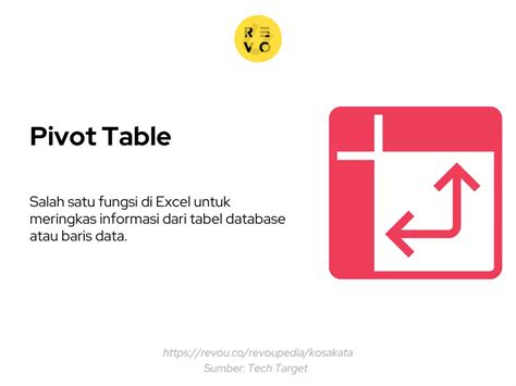 Apa Itu Pivot Table Pengertian Dan Contoh 2023 RevoU