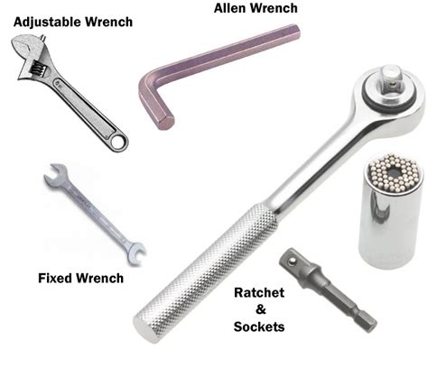 Spanners: Types Of Spanners And Wrenches