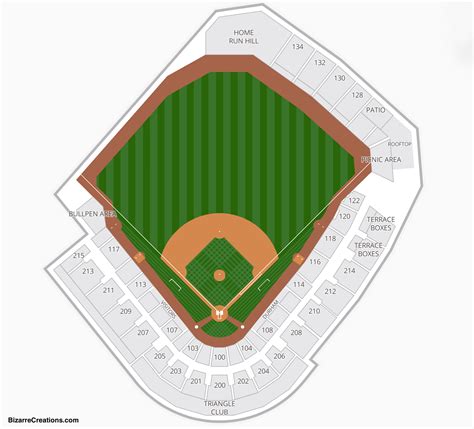 Durham Bulls Athletic Park Seating Charts Views Games Answers Cheats