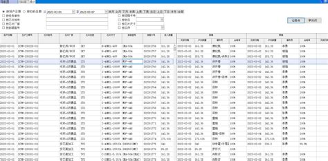 Erp系统在多工厂的协同应用行业应用erp百科 巨灵鸟