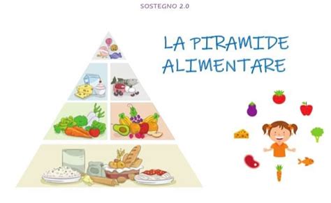 Educazione Alla Salute Schede Didattiche Sulla Piramide Alimentare