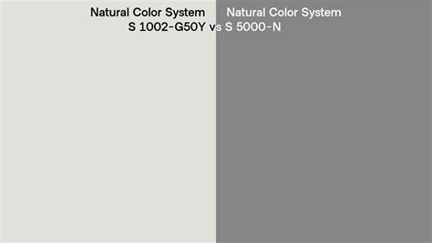 Natural Color System S G Y Vs S N Side By Side Comparison