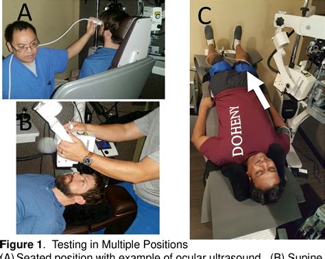 Figure 1 From Assessment Of Intraocular And Systemic Vasculature