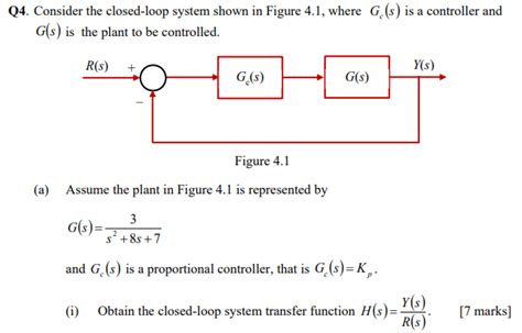 Solved Q4 Consider The Closed Loop System Shown In Figure Chegg