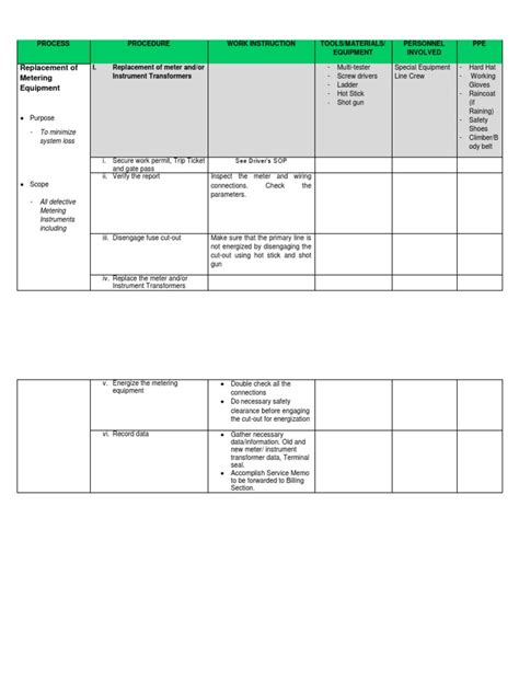 Procedure Replacement Of Metering Equipment Pdf