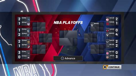 Nba K Chegamos Nos Playoffs Youtube