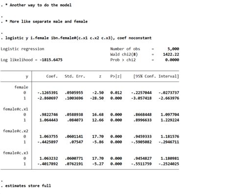 Marginal effects vs Wald tests (Stata) | Andrew Wheeler