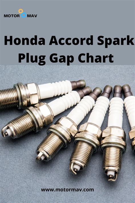 Honda Accord Spark Plug Replacement Frequency Spark Plugs Ac