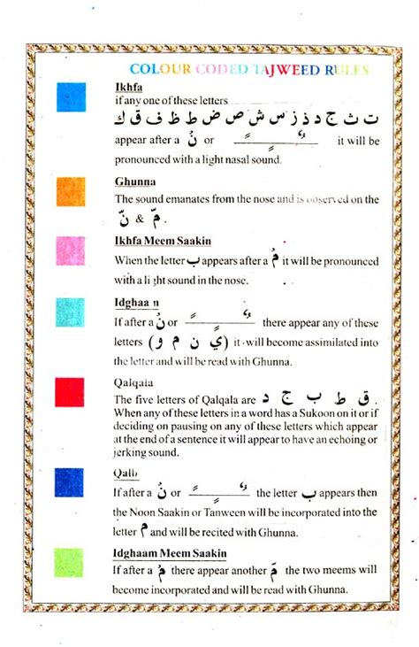 Waqf Tajweed Rules Tajweed Quran Quran Tafseer Learn Off