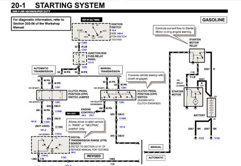 Diagrama De Motor Ford E350 2010 2010 Mercedes E350 Serpenti