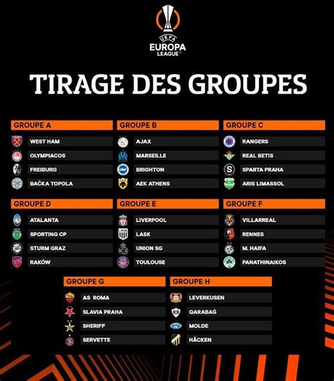 C3 Le Tirage Complet Des Groupes Football MAXIFOOT