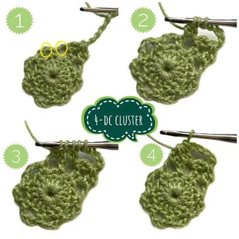 Draiguna Shamrock Soiree Crochet Mandala Pattern Crochet Clover