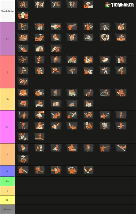 Team Fortress 2 Taunts Scream Fortress XIV Tier List Community