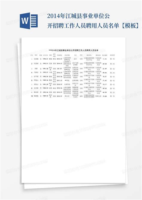 2014年江城县事业单位公开招聘工作人员聘用人员名单【】图文百word模板下载编号lrkzznyx熊猫办公