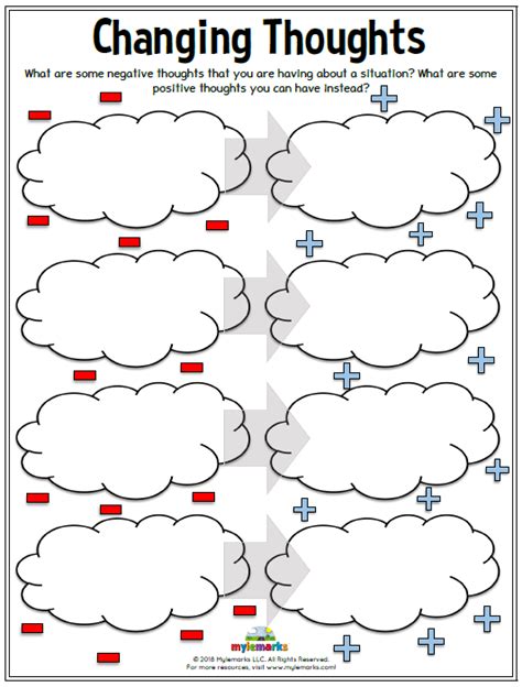 Automatic Thought Worksheets