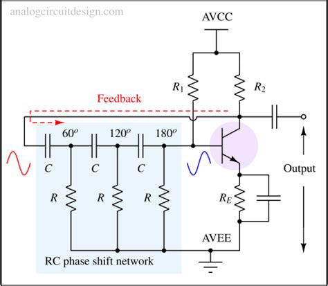 Rc Phase Shift Harmonic Oscillator