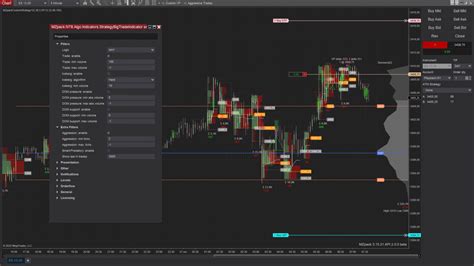 MZpack Indicators Strategies W Divergence For NinjaTrader 8 MZpack