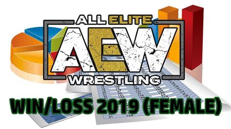 2019 AEW Win Loss Records Women WrestleTalk