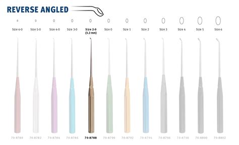 Color Lumbar Curette Rev Angled Gold Boss Surgical Instruments