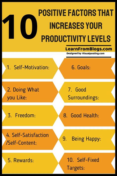 10 Positive Factors That Increase Your P Productivity