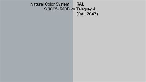 Natural Color System S 3005 R80b Vs Ral Telegrey 4 Ral 7047 Side By