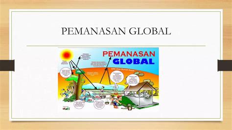 Pemanasan Global Ppt