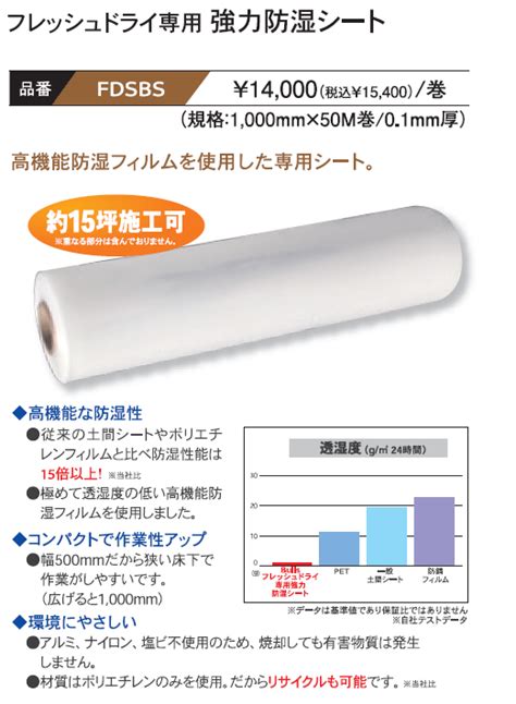 強力防湿シートs スーパーグレード品 50m巻 床材