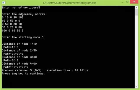 Dijkstras Algorithm In C With Code