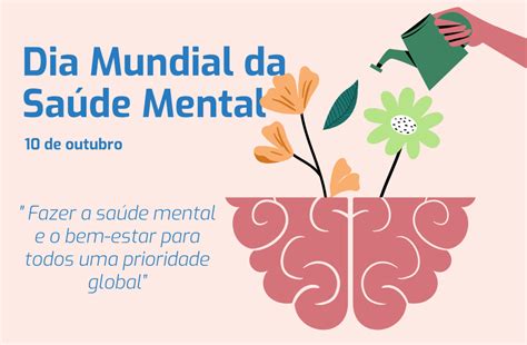 Dia Mundial Da Saúde Mental Omc