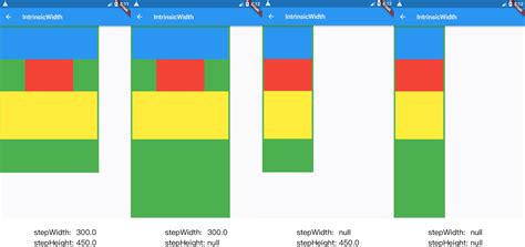 Flutter开发之单组件布局容器 IntrinsicHeight和IntrinsicWidth flutter