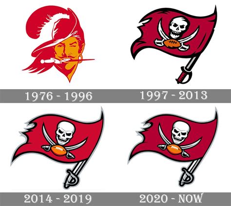 The History Of The Tampa Bay Buccaneers Logo And The Team Logo Design