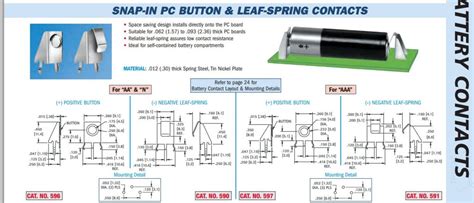 Basic Design of Leaf Spring