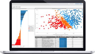 Microstrategy Analytics Express – Simple, Smart and Fast | myMSTR.com